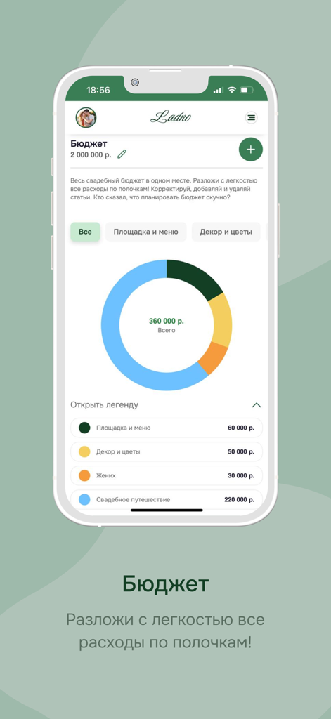 Ladno mobile app wedding budget tracker screen with a circular expense chart