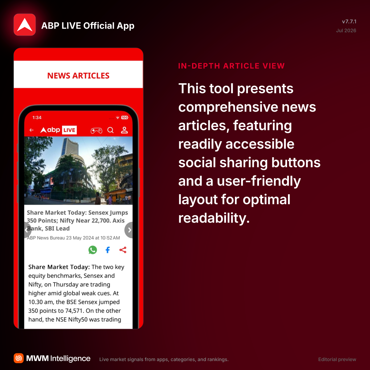 ABP LIVE Official App - News App | MWM