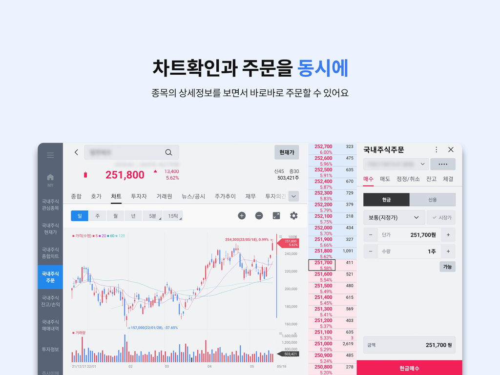 삼성증권 mPOP Tab (태블릿 전용) - A tablet interface for stock trading showing a detailed candle chart and an order placement window side-by-side