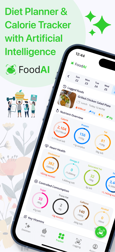 Calorie Tracker・Diet: Food AI - Interface de l'application FoodAI montrant le suivi détaillé des calories et des nutriments pour l'optimisation de la santé