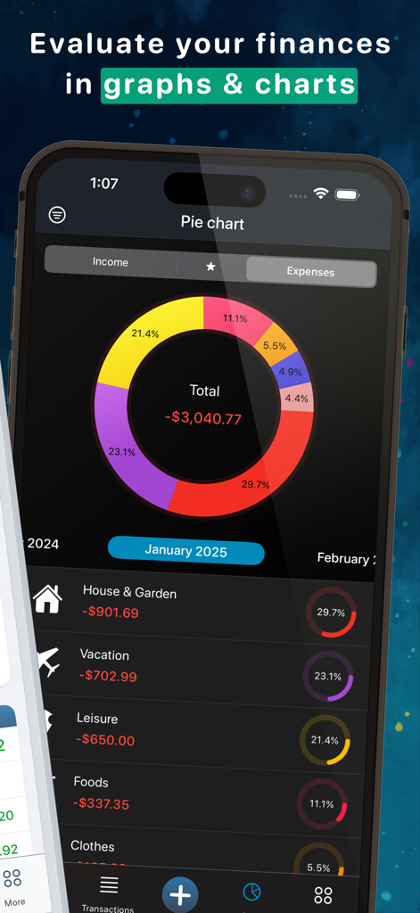 A mobile app interface showing a detailed pie chart of monthly expenses categorized by house vacation and leisure