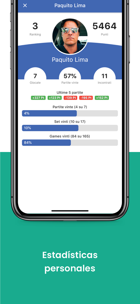 Padel Ranking - Personal statistics screen of a padel player showing points and match history
