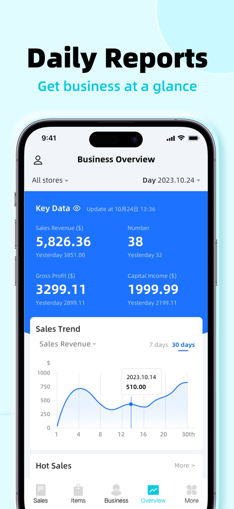 Ailit: inventory&invoice - Ailit mobile app showing daily sales revenue and business overview reports.