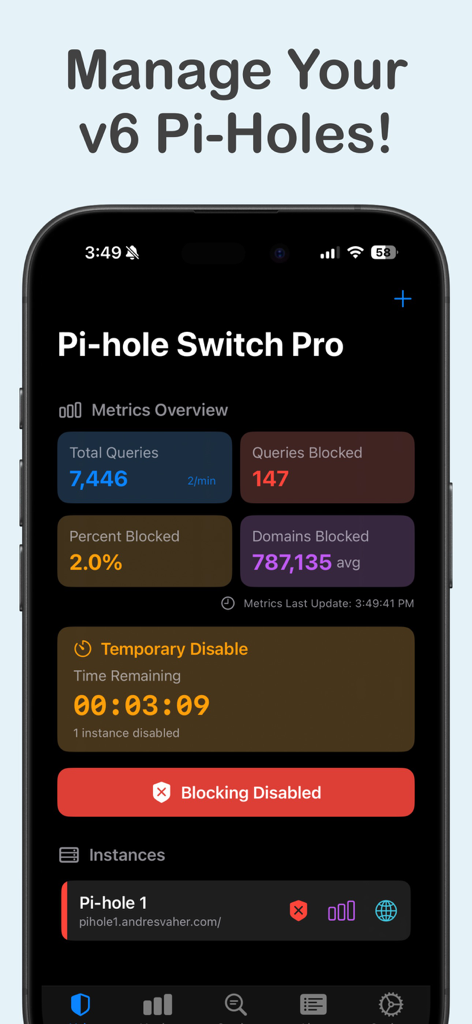Pi-hole Switch Pro - Pi-hole Switch Pro dashboard displaying network security metrics and a countdown timer for temporary ad blocking disablement