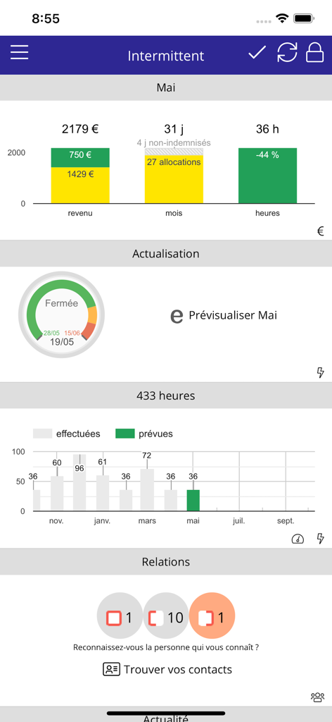 Intermittent Plus - Dashboard of Intermittent Plus app displaying monthly income work hours and networking contacts