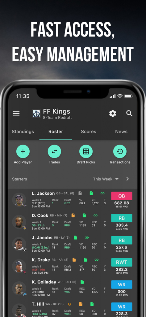Fleaflicker fantasy league roster management screen with player stats and team lineup