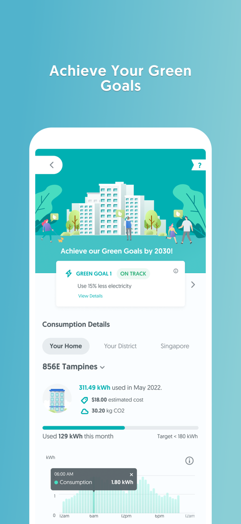 SP: Utilities & EV Charging - Energy consumption dashboard in the SP app showing electricity usage and progress toward green goals.