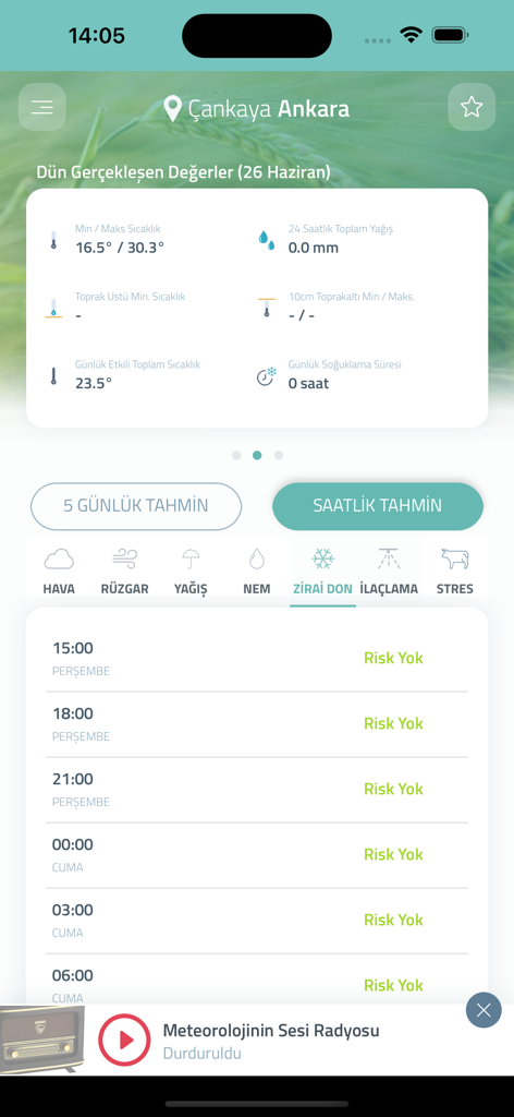 Tarımsal Hava Tahmini - Agricultural weather forecast app interface showing temperature, precipitation, and hourly frost risk assessment for farmers.