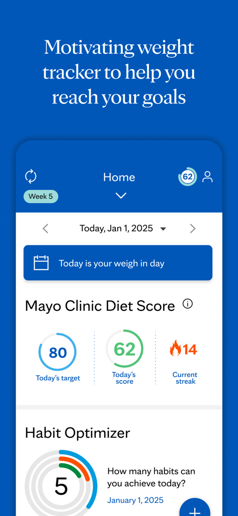Dashboard dell'app Dieta Mayo Clinic che visualizza il punteggio della dieta e i progressi dell'ottimizzatore di abitudini