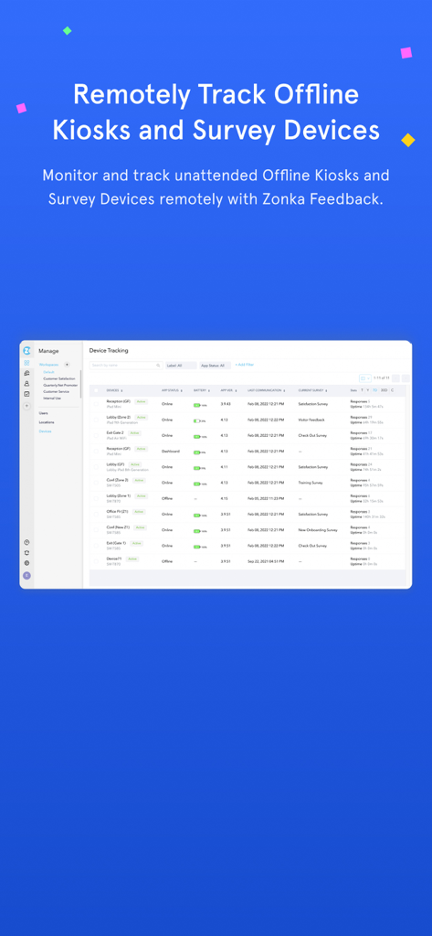 Zonka Feedback-Surveys, Kiosk - Zonka Feedback dashboard for remotely tracking offline survey kiosks and devices