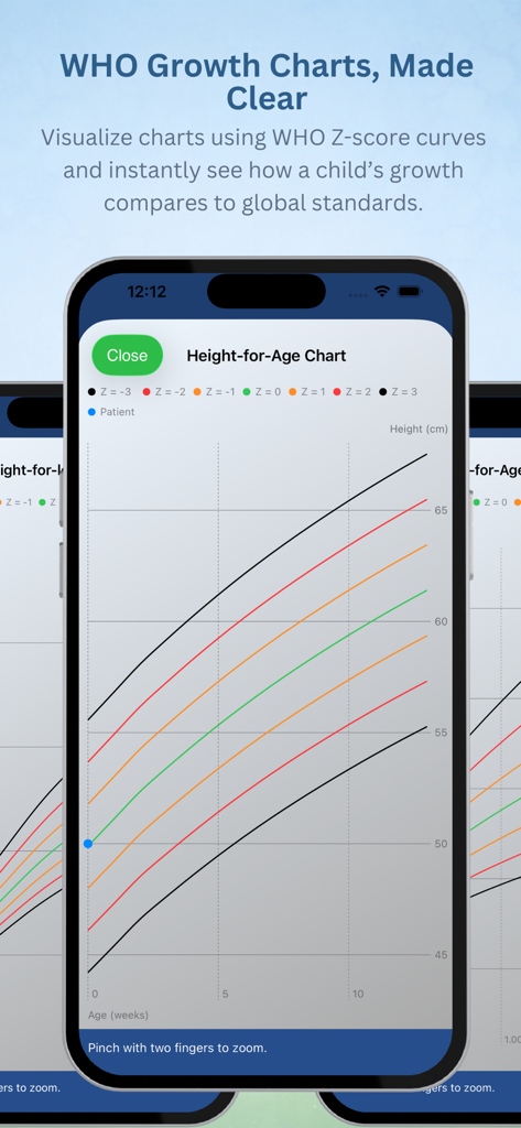 PediaMetrics: Pediatric Growth - A height-for-age growth chart in the PediaMetrics app showing WHO Z-score curves and patient data point