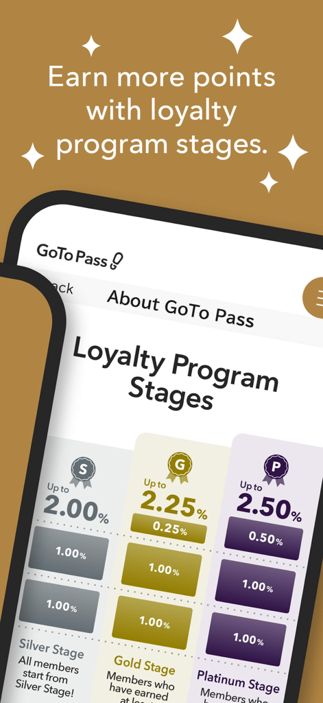 실버, 골드, 플래티넘 등급을 위한 로열티 프로그램 단계를 보여주는 고투 패스 앱 화면