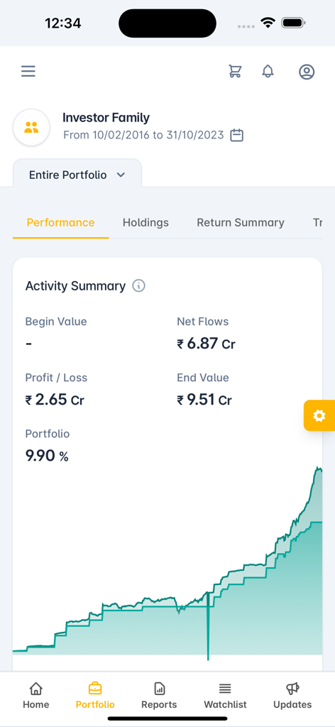 GEOJIT PRIVATE WEALTH - Dashboard of Geojit Private Wealth app displaying portfolio performance and investment growth chart
