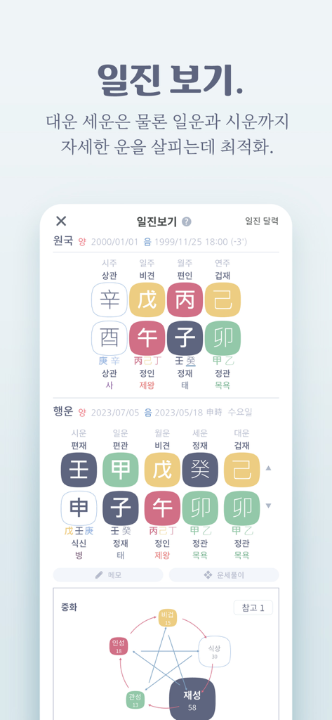 만세력 8자어때 - Pantalla profesional de análisis de fortuna diaria de Saju que muestra ciclos de suerte y diagrama de equilibrio de cinco elementos en la aplicación 8ja-eottae