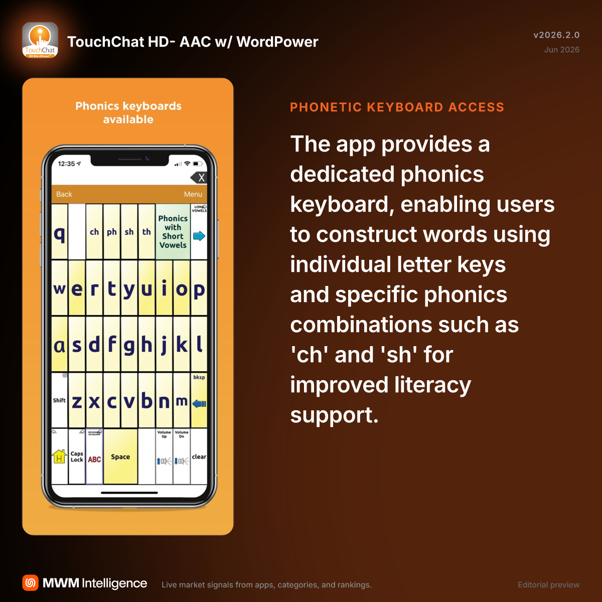 TouchChat HD- AAC w/ WordPower - Education App | MWM