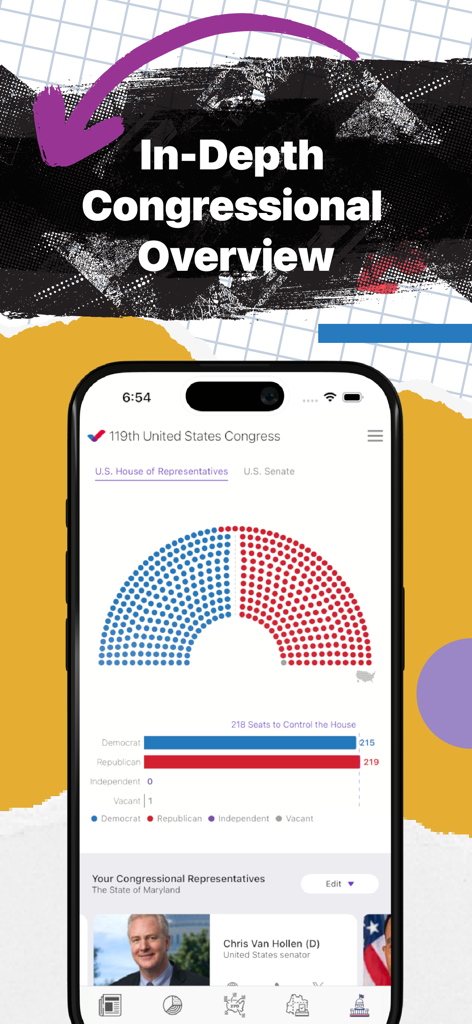 Ballotics app screen showing an in-depth congressional overview with a seat distribution chart for the U.S. House of Representatives and local representative details.