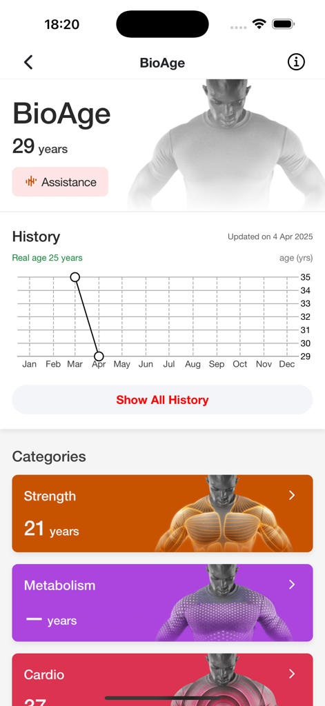 ACTIV FITNESS - Screen from ACTIV FITNESS app showing biological age tracking and history