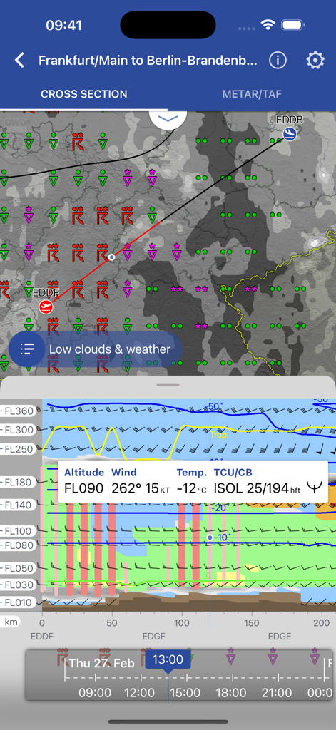 DWD FlugWetter - DWD FlugWetter App zeigt eine Luftfahrt-Schnittprofil-Karte mit Wind- und Temperaturdaten auf Flugflächen für eine Flugroute