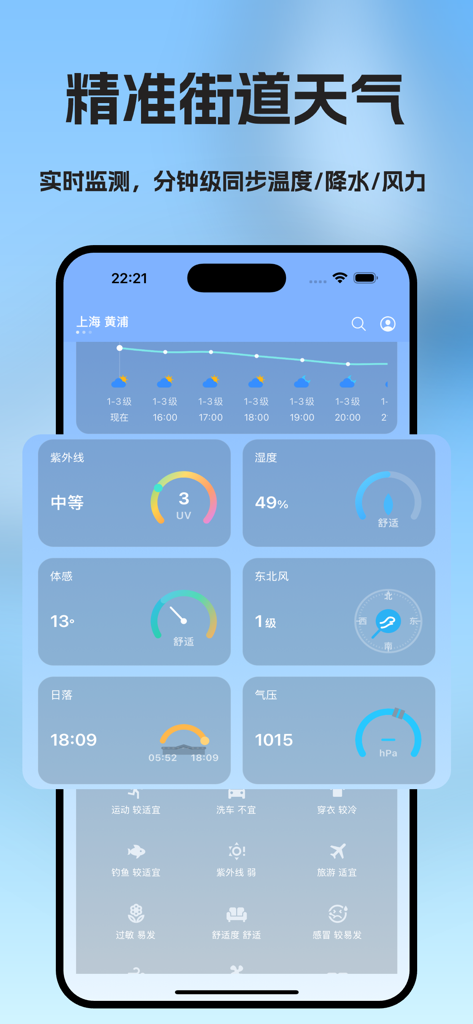 A smartphone screen displaying a real-time weather dashboard with street-level precision, UV index, humidity, and daily life activity recommendations.