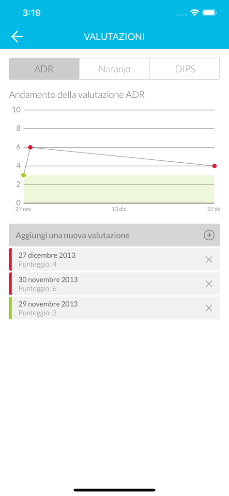 INTERCheck - Screenshot of the INTERCheck clinical app displaying a graph showing the trend of Adverse Drug Reaction evaluations over time.
