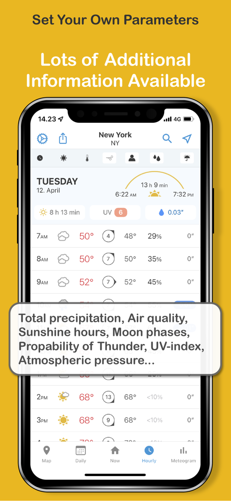 Foreca Weather & Radar - Foreca Weatherアプリの画面、カスタマイズ可能な気象データパラメータとニューヨークの毎時予報を表示