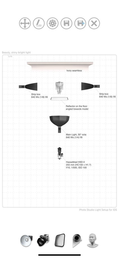 A professional top-down photography lighting diagram showing camera placement and light modifiers