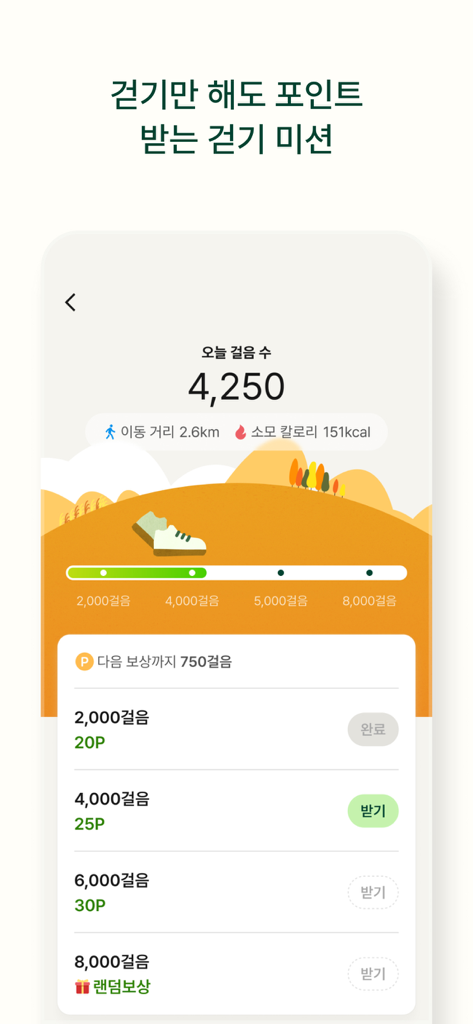 Écran podomètre de l'application Roution montrant les pas quotidiens et les points de récompense pour les missions de marche