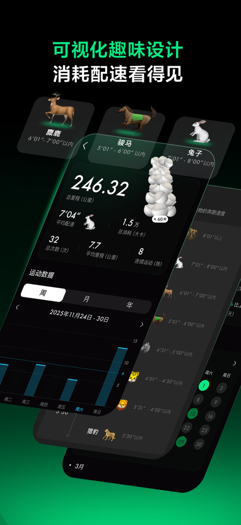 Sigma - 你的AI跑步记录 - 동물 속도 비교 및 칼로리 시각화를 포함한 미적 피트니스 데이터를 보여주는 Sigma 러닝 앱 인터페이스