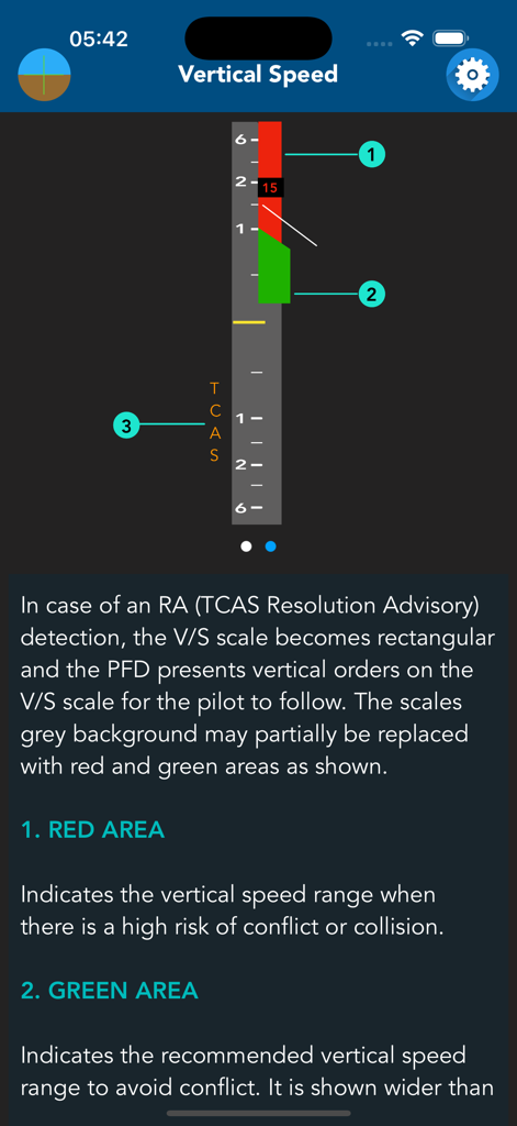 Airbus A320 PFD Trainer - Airbus A320 PFD Trainer displaying vertical speed scale and TCAS resolution advisory areas