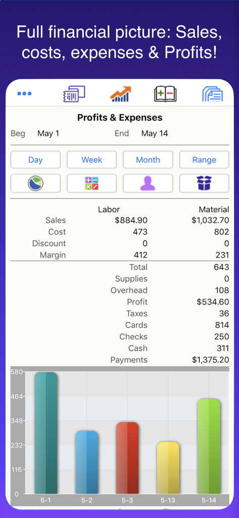 Nail Tech Schedule & Reminder - Dashboard der Nail Tech App mit Finanzberichten, einschließlich Gewinnen, Ausgaben und einem Verkaufsdiagramm im Dark Mode