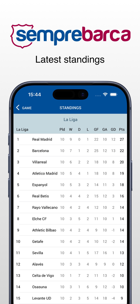 Sempre Barca 축구 앱에 표시되는 최신 라리가 순위표.