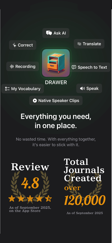 DRAWER – AI Language Journal - DRAWER AI言語ジャーナルアプリのインターフェース。AI添削や翻訳などの主要機能と4.8つ星評価が表示されています。