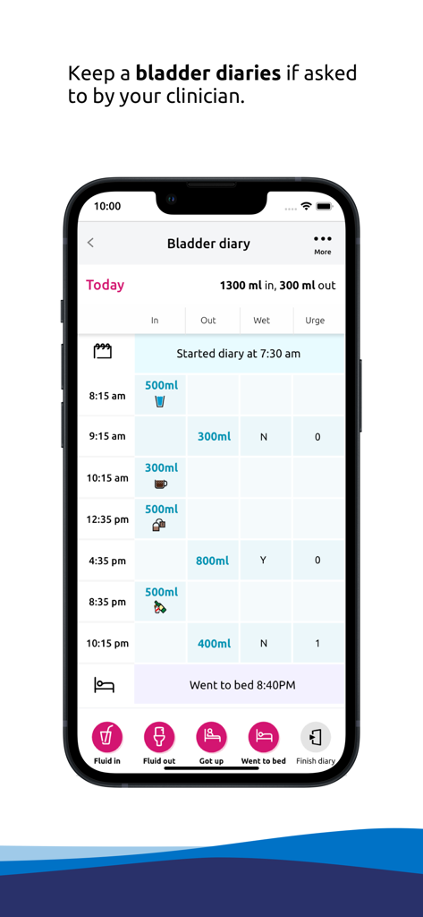 Squeezy Men - Ein Smartphone-Bildschirm, der die Squeezy Men Blasen-Tagebuchfunktion mit protokolliertem Flüssigkeitskonsum und Urinausscheidungsdaten anzeigt