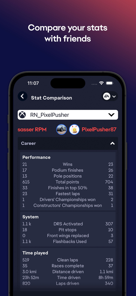 EA Racenet - A comparison screen in the EA Racenet app showing detailed career and performance stats between two racing players