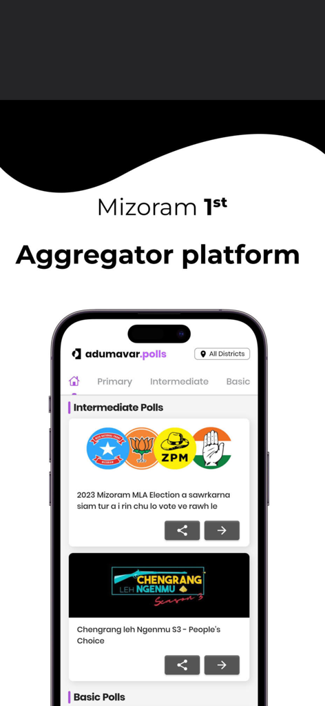 aDumAVar - aDumAVar app screen showing local Mizoram polls and election information