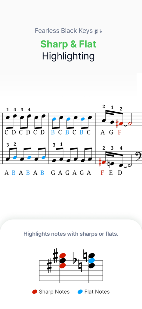 PianoKiwis - PianoKiwis sheet music viewer showing color coded sharp and flat notes