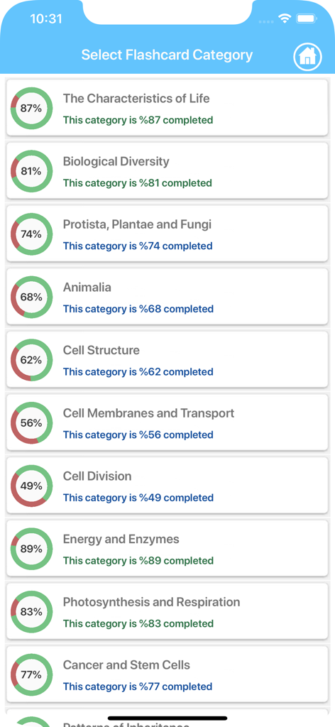 High School Biology - List of biology flashcard categories with study progress percentages