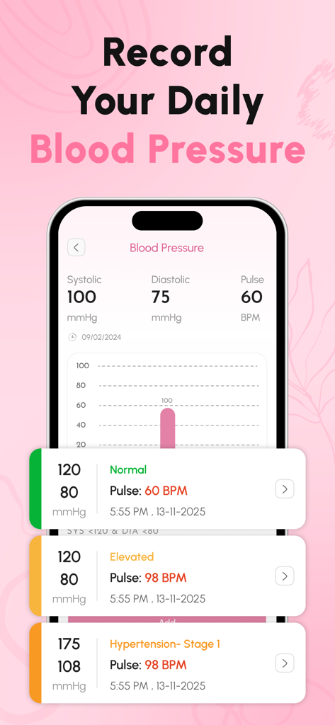 Mobile app interface showing daily blood pressure tracking with systolic and diastolic readings and pulse history.
