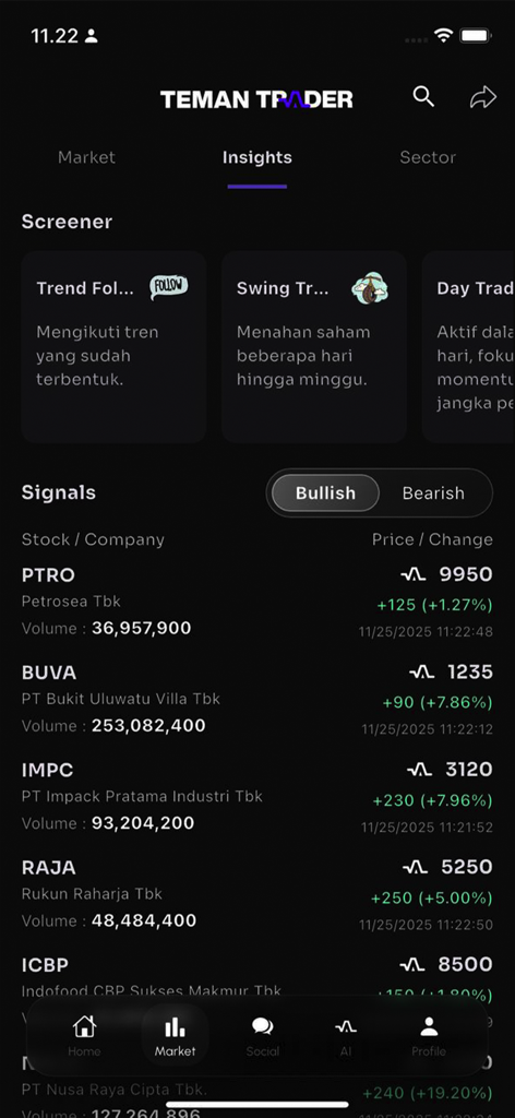 TEMAN TRADER - Teman Traderアプリで、株式市場の洞察、強気シグナル、および取引スクリーナーカードを表示