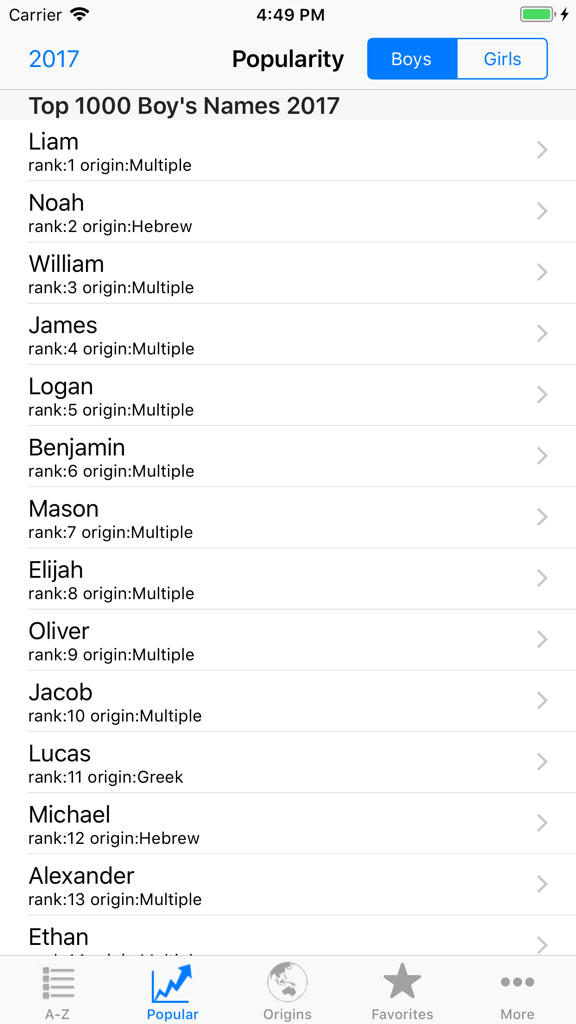List of top boy names ranked by popularity in the Baby Names Generator Pro+ app