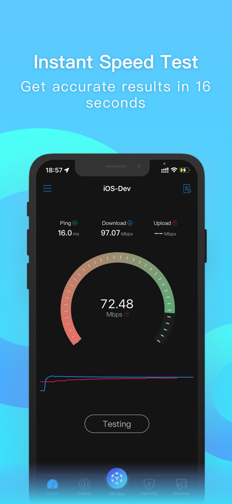 iWifi - AR speed & signal test - Smartphone screen showing an instant internet speed test with a gauge and network metrics
