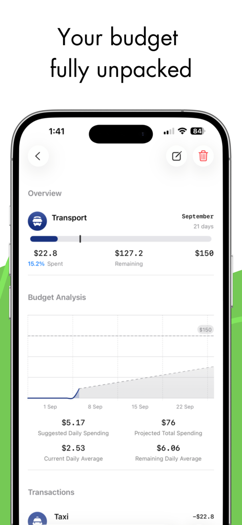Dimewise: Track & Budget - Dimewise app budget analysis screen showing transport spending insights and financial charts