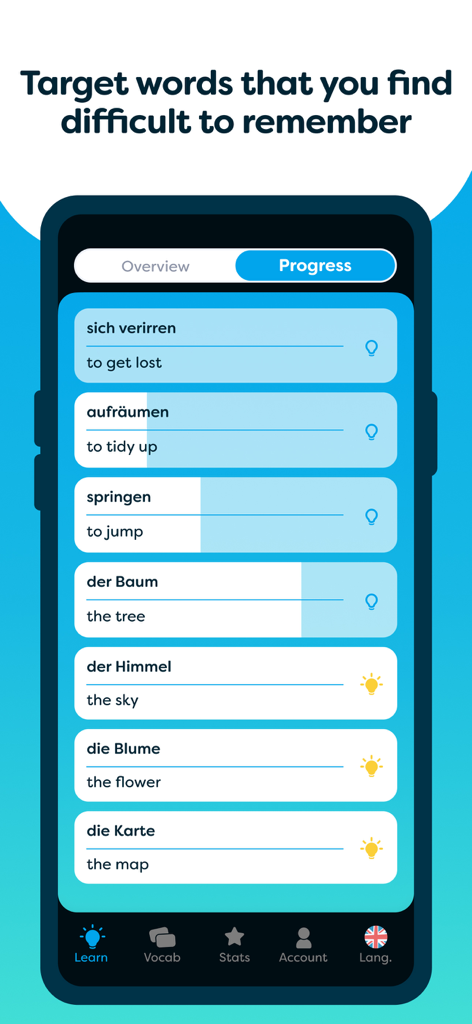Eine Smartphone-Anzeige der cabuu-App, die den Fortschritts-Tab anzeigt, auf dem Nutzer die Beherrschung bestimmter deutscher Vokabeln verfolgen können.