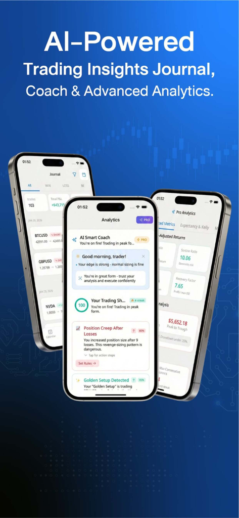 Trade Buddy - Trading Journal - Trade Buddy app screens displaying AI trading coach insights and advanced performance analytics