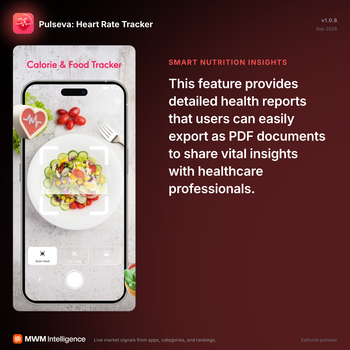 Pulseva: Heart Rate Tracker - Health & Fitness App | MWM