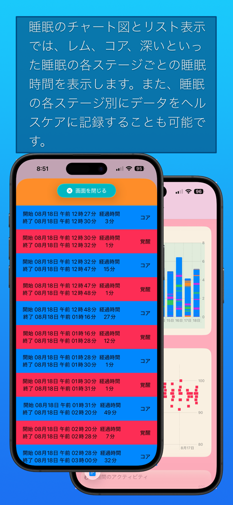 健康ウオッチ - Health Watch app displaying detailed sleep stage charts and data logs