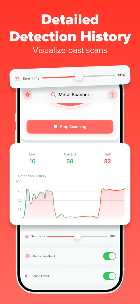 Mobile app interface displaying a graph of metal detection history with low average and high readings