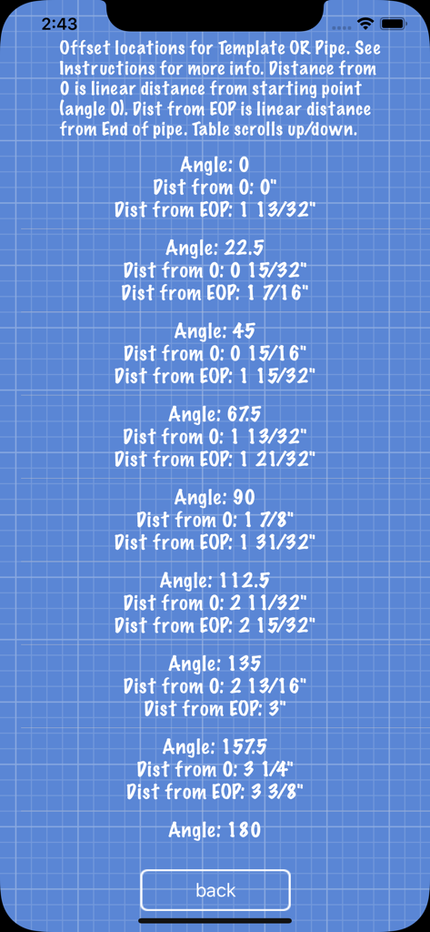 Pipe Saddle Layout Calculator - Table of pipe saddle layout offset locations and distance measurements for precise cutting.