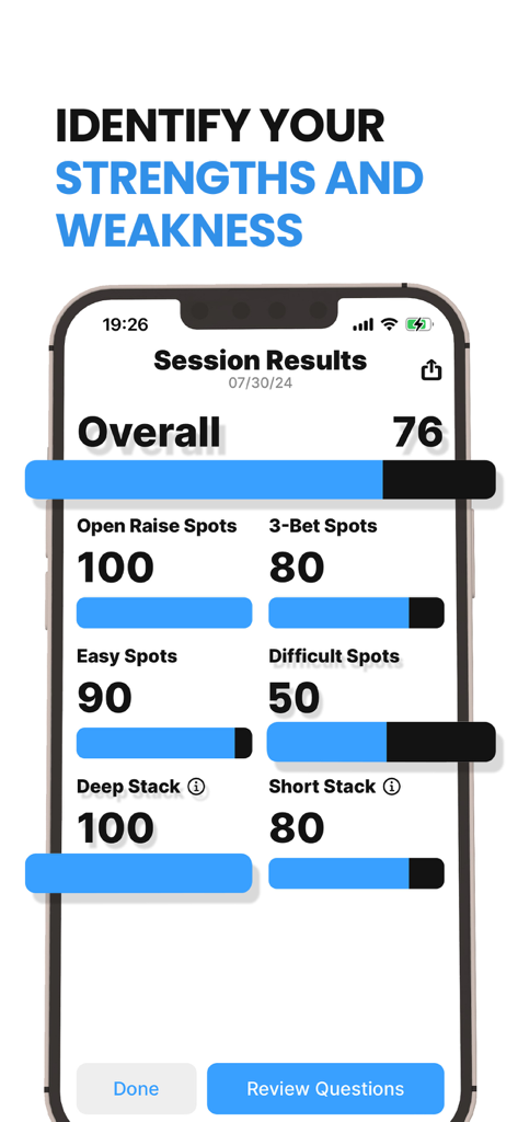 GTO Preflop Wizard Poker AI - Mobile app screen displaying poker session results and performance analysis for different preflop scenarios