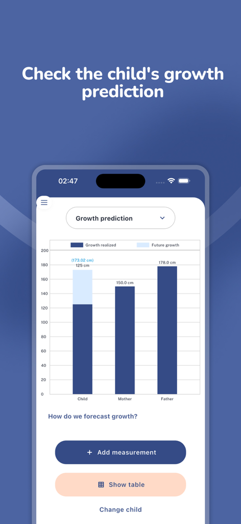 Antek - monitor child’s growth - Un grafico a barre nell'app Antek che predice l'altezza futura di un bambino basata sulle misurazioni dei genitori.
